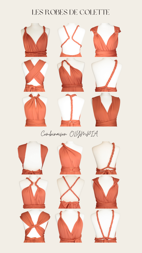 Papier expliquant les différentes positions 